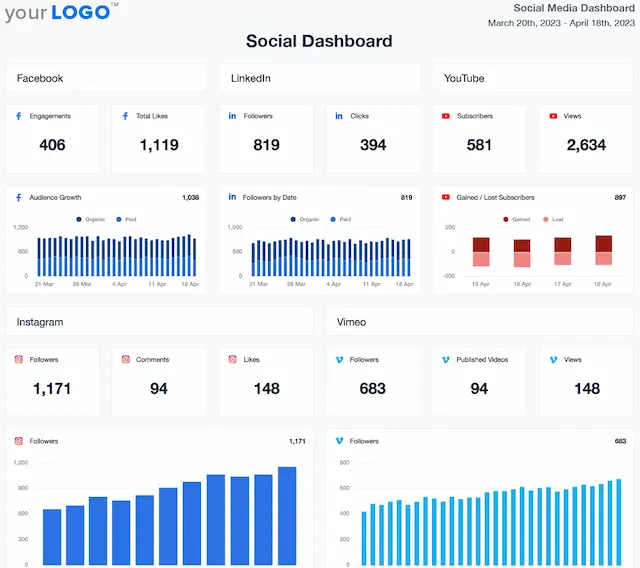Social-Media-Dashboard-Template-Example